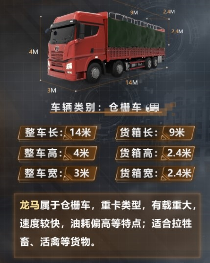 卡车人生热门卡车介绍