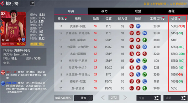 NBA篮球世界截图4