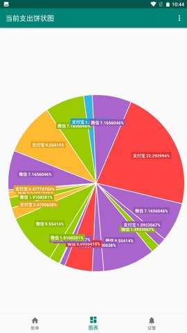 欣赫记账安卓版下载-欣赫记账安卓版最新下载