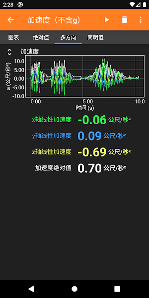 phyphox安卓中文版下载-phyphox手机物理工坊免费下载