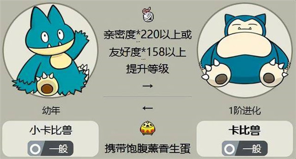 口袋妖怪融合维度