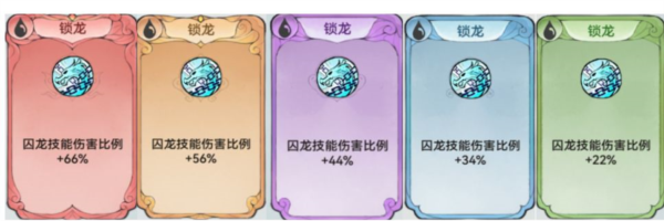最强祖师华为版截图3