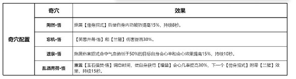 剑网3无界官服