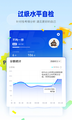 六级估分器百词斩