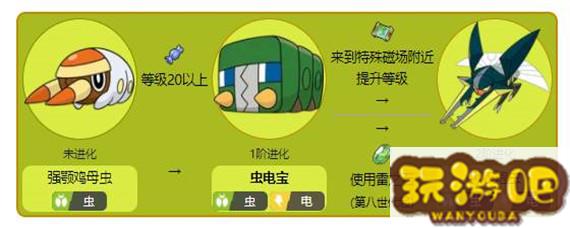 <font color='#808080'>宝可梦虫电宝怎么进化锹农炮虫-虫电宝进化锹农炮虫方法</font>